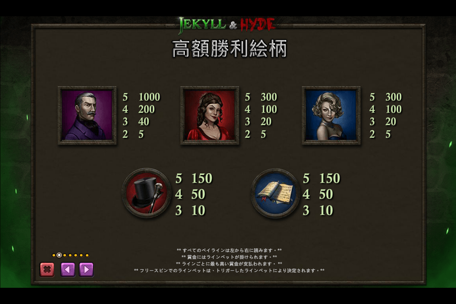 JEKYLL AND HYDE（ジキルとハイド）:image4