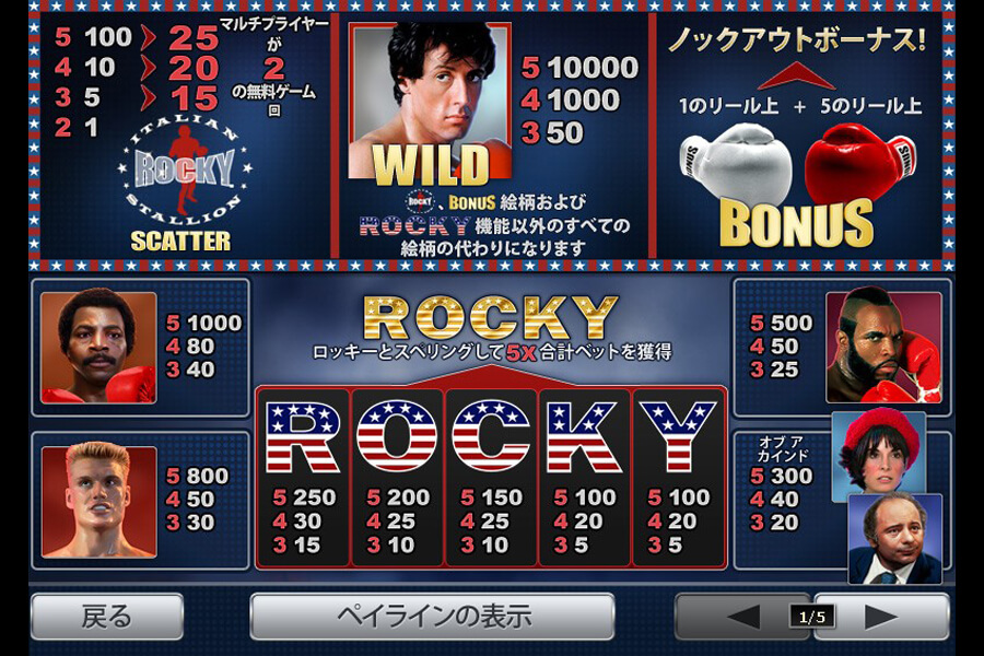 Rocky:image03