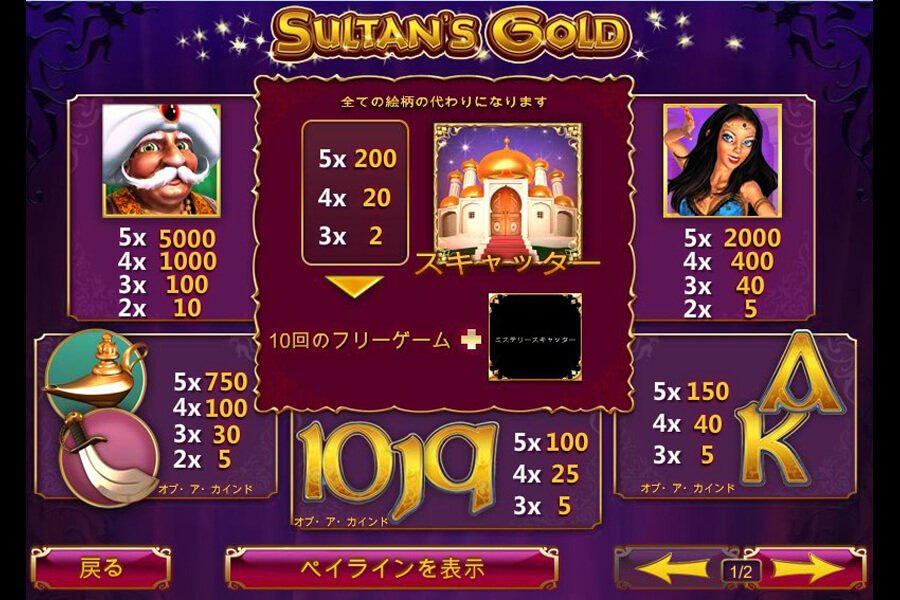 Sultan's Gold:image03