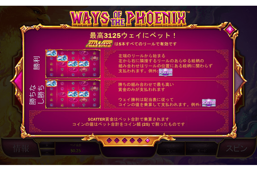 Ways of The Phoenix: image9