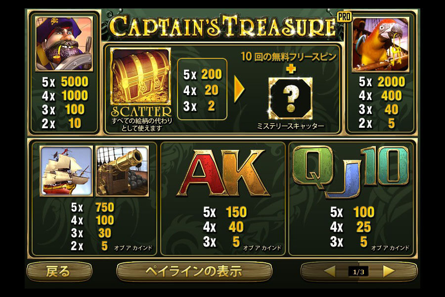 Captain's Treasure PRO:image2