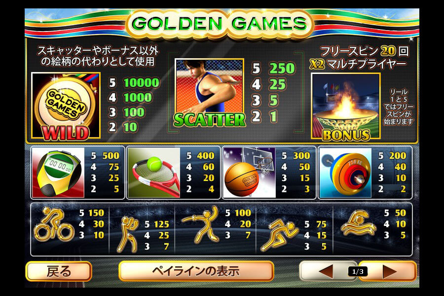 Golden Games:image3