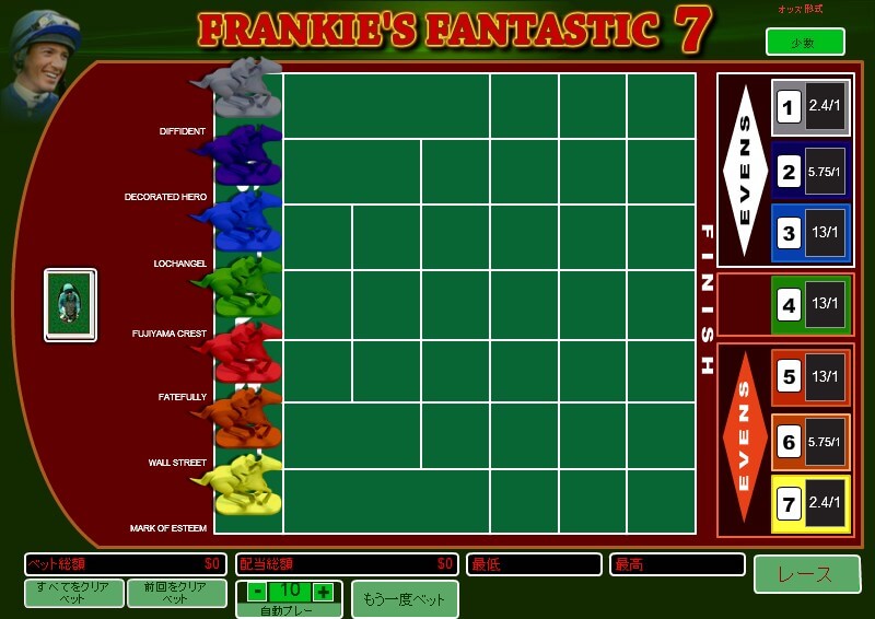 Frankie's Fantastic 7
:image1