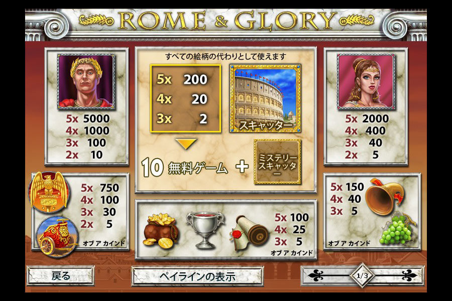 Rome & Glory:image3